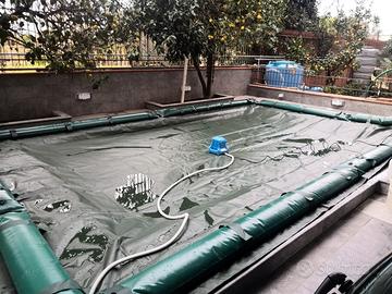 Telo copri piscina triplo strato