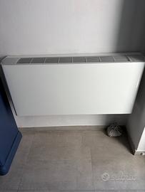 ventilconvettore verticale a parete