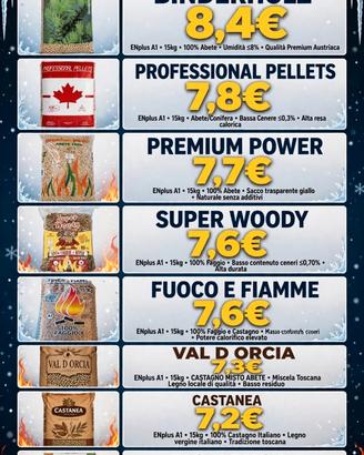pellet prestagionale
