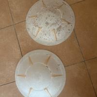 Plafoniere da interno