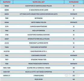 Lego Ghostbuster Star Wars MINECRAFT e altri