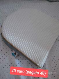 cuscino Antireflusso 