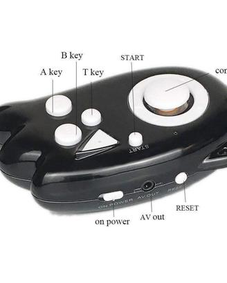 Mini consolle