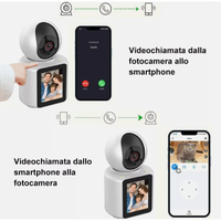 JFGIU Camera 2.8" WIFi 2.4Ghz 8MP FHD 350 °