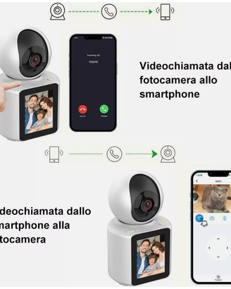 JFGIU Camera 2.8" WIFi 2.4Ghz 8MP FHD 350 °