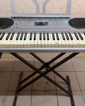 Pianoforte
