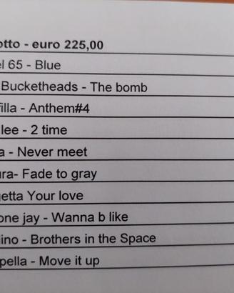 Dischi dance anni 90 vinile 12'  lotto4
