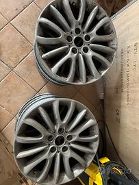Cerchi 17 Mini