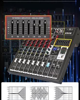 Mixer Audio Professionale GAX-GB8 USB BT