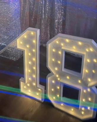 Numeri luminosi oer 18 esimo compleanno