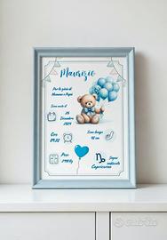 Quadretto Nascita personalizzato 