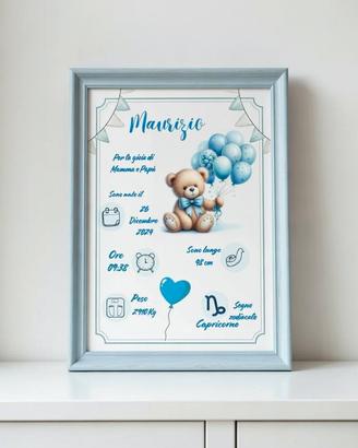 Quadretto Nascita personalizzato 