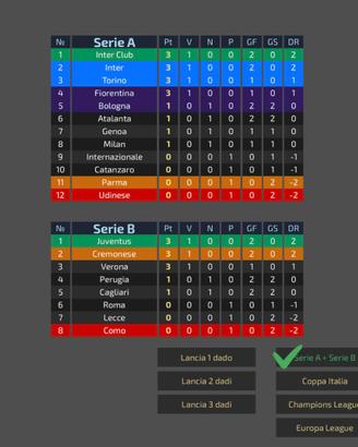Football Fortunes nuova versione Windows