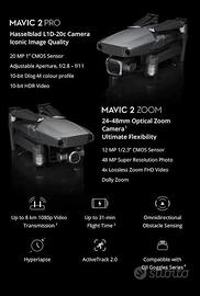 Dji Mavic 2 Zoom