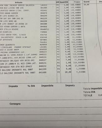 Materiale STOCK lavelli stufa