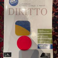 DIRITTO