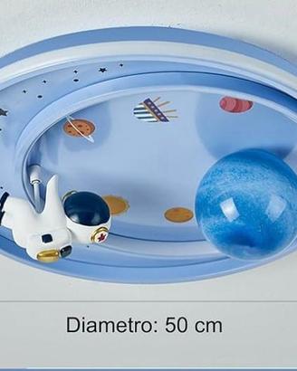 Plafoniere per Bambini telecomandato, plafoniere d