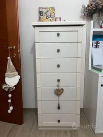 Cameretta per ragazza