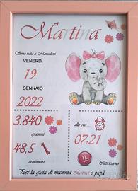 quadro personalizzato nascita