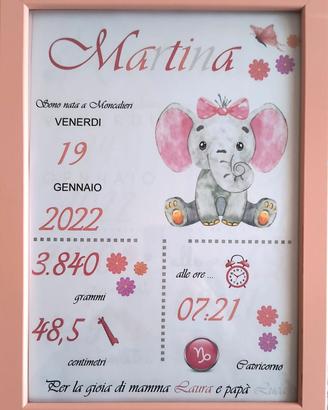 quadro personalizzato nascita