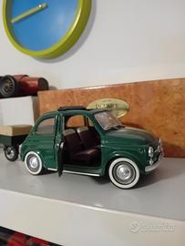 Automodellini statici