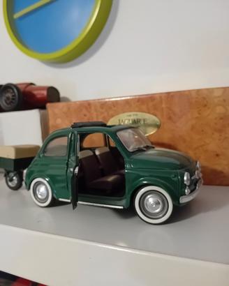 Automodellini statici