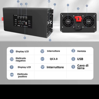 Inverter 2000 w