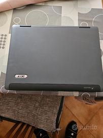 PC RETROGAMING