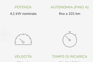 Motorino elettrico
