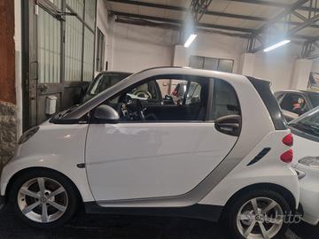 Pulse 08 motore revisionato frizione nuova garanzi