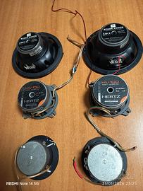 set woofer tweeter Sony JBL hertz 