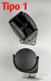 Ruote assortite per carrelli o sedie