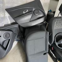 Tappezzeria piu volante renault megane