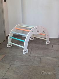 Family Nation arco montessori rainbow