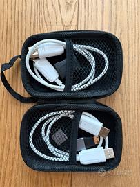 Trasmettitore e Ricevitore HDMI Wireless Full HD