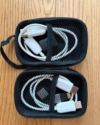 Trasmettitore e Ricevitore HDMI Wireless Full HD