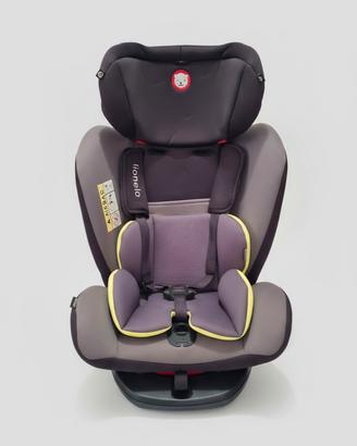 Seggiolino isofix 0-36 kg