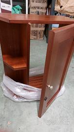 Mobiletto per coprire il contatore