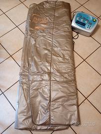 termocoperta professionale 