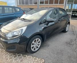 Kia Rio 1.4 D 5p Uniproprietario Neopatentati Ok