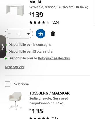 Sbaracco IKEA PARI AL NUOVO camera da letto…