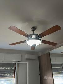 ventilatore da soffitto 