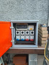 Quadri elettrici da cantiere con certificazione