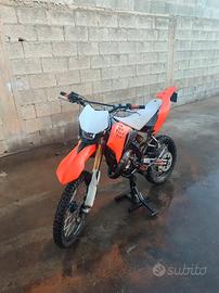cpi sm tpr