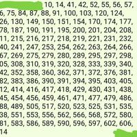 Figurine Calciatori Panini 2025/26