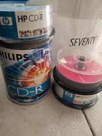 cd-r dvd-r
