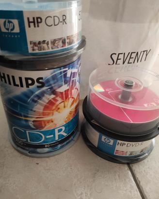 cd-r dvd-r