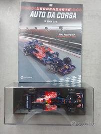 Toro Rosso 2008
