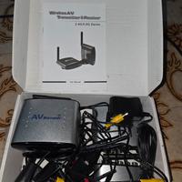 Trasmettitore AV wireless