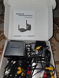 Trasmettitore AV wireless